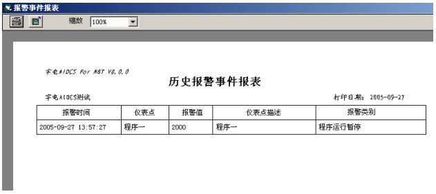 通过采用AIFCS现场总线实现化纤厂房中央空调控制系统的设计