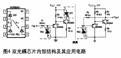 如何利用CAN现场总线实现时间信息提取电路和无线发送结构的设计