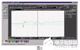 千兆位设备在PCB信号完整性设计中的应用解析