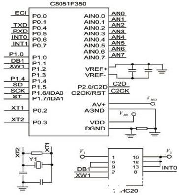 C8051F350单片机实现气体流量计检测仪的设计