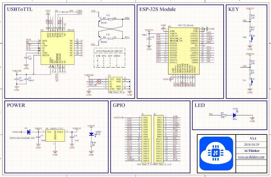 ESP32环境搭建以及入门编程_esp32引脚图