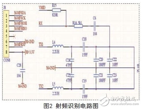 用r车辆管理系统是如何应用rfid技术的