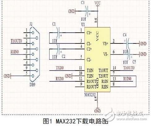 用r车辆管理系统是如何应用rfid技术的