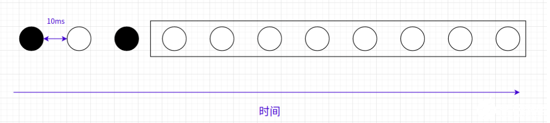 机械按键如何去处理按键抖动的问题