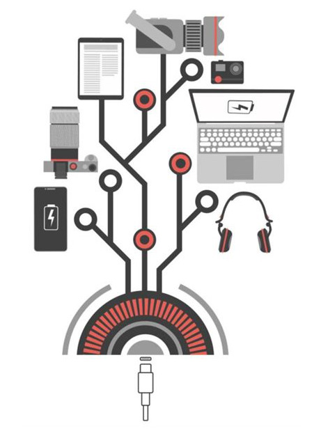 单芯片充电器USB Type-C™供电设计案例