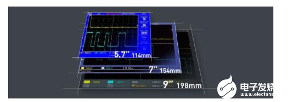 【拆解示波器，揭秘新款TBS2000B】焕然一“芯”，挑战未来