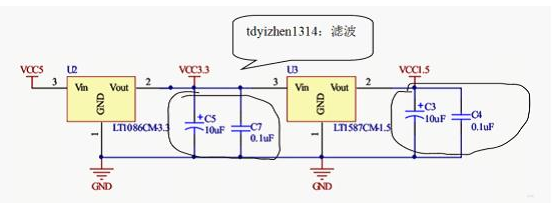 电路设计之电容的应用分析