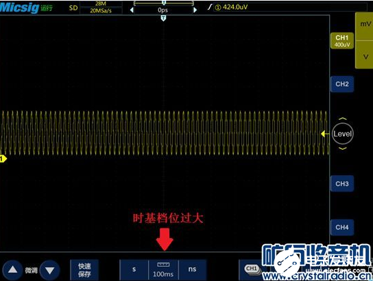 关于示波器的20个常见问题