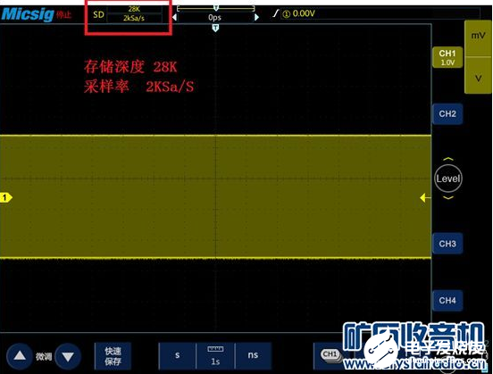 关于示波器的20个常见问题