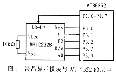 基于Atmel控制器和在系统可编程技术实现数字仪表系统的软硬件设计