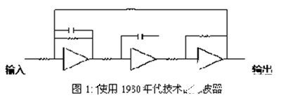 采用Agilent 6000系列示波器应对测量挑战