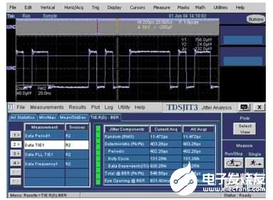 如何选择实时示波器进行抖动测试和分析，有哪些关键因素