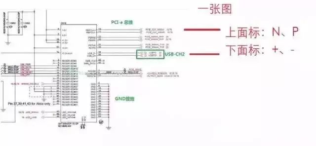 电阻的表示方法