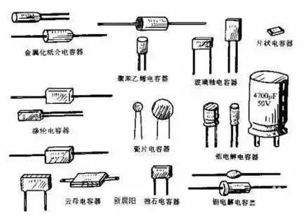 电阻的表示方法