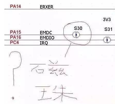 电阻的表示方法