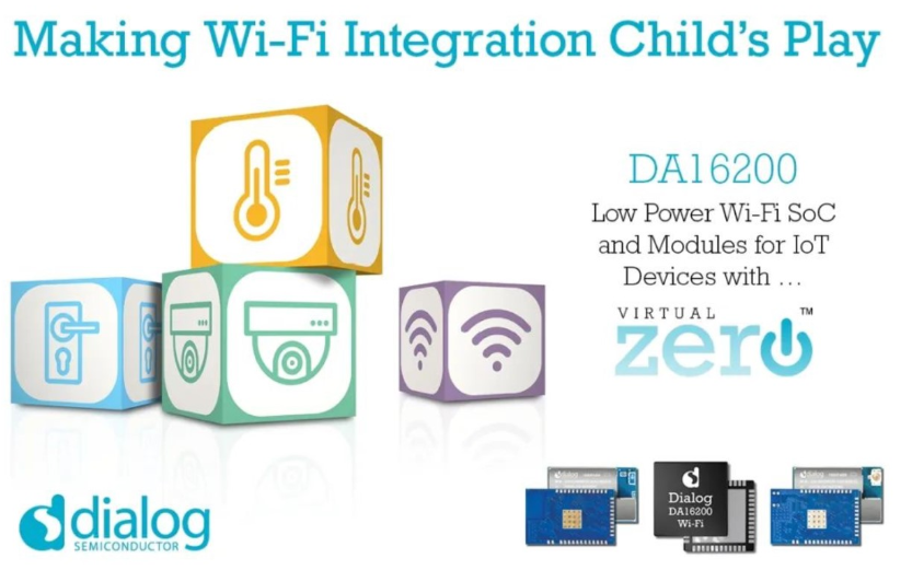 5G时代 WIFI功耗大解决方案