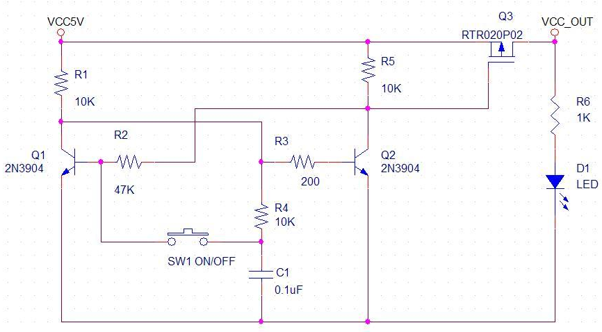 MOSFET