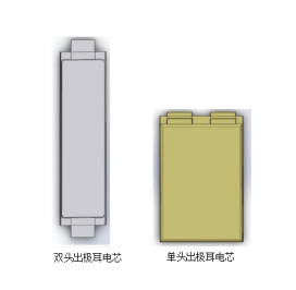 逸飞激光软包电池柔性智能模组装配线成功下线