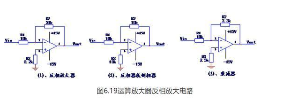 带你了解变频器反相放大器电路检测