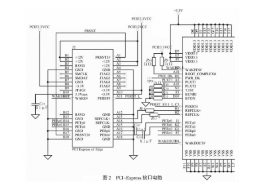 基于PCI Express总线的CamLink接口的高速图像采集系统