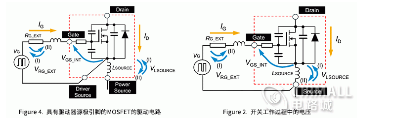 驱动器源极引脚是如何降低开关损耗