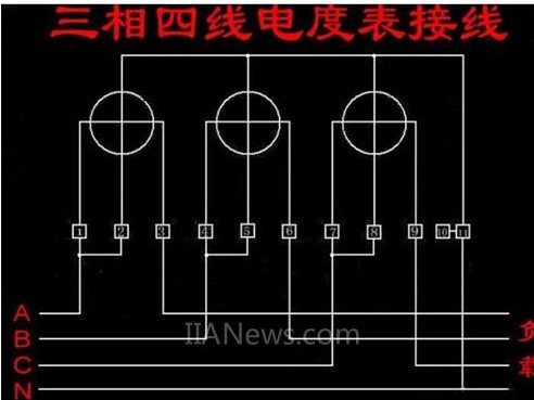 次级与电度表的电压线圈并联的原则