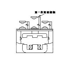 关于交流接触器吸合动态的演示过程