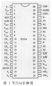 可编程精密数据采集系统TC534的性能特点及实现数据采集卡的设计