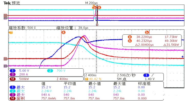 青铜剑推出适配400A/500A/3300V IGBT模块的即插即用驱动器