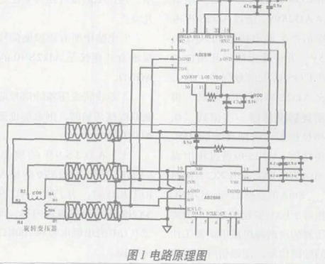 数字旋转变压器实现异步电机转子位置信号的精确测量