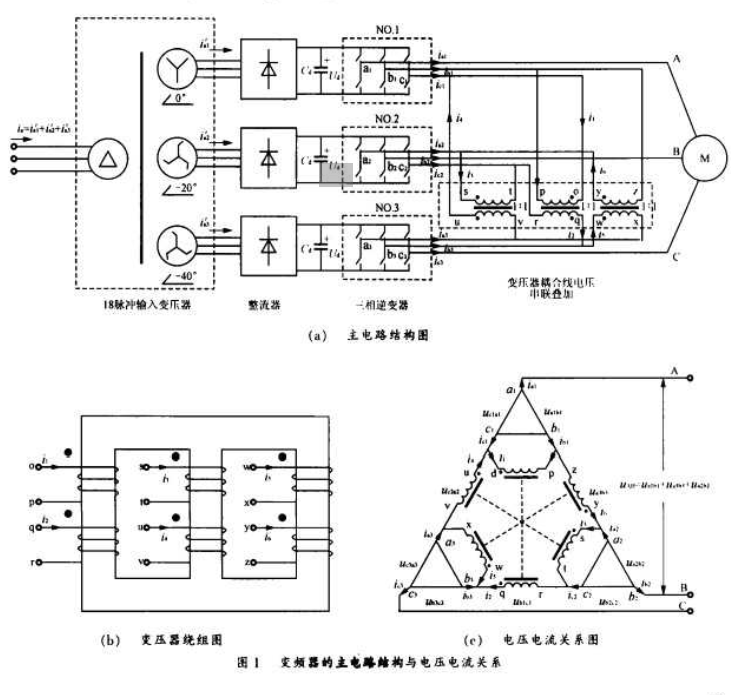 基于三相半桥式逆变器实现高压变频器的设计方案