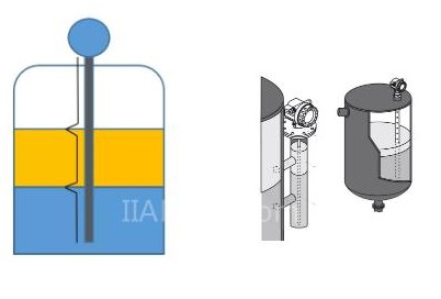 射频导纳液位计与导波雷达液位计的区别