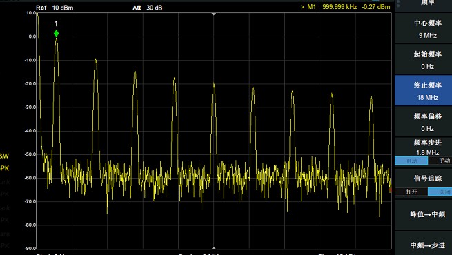 SDS5054X数字荧光示波器和SVA1032X频谱&矢量网络分析仪对比演示