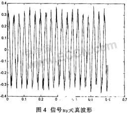 基于32位ARM器件实现地震波检波器测试系统的设计