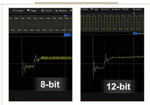 鼎阳科技正式发布SDS6000 Pro 系列数字示波器