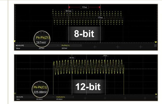 鼎阳科技正式发布SDS6000 Pro 系列数字示波器