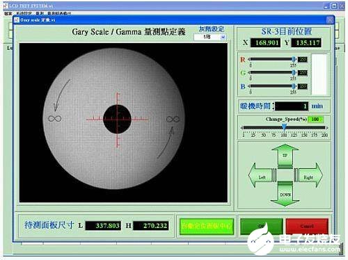 Gammacurve检测过程