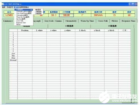 系统架构主画面