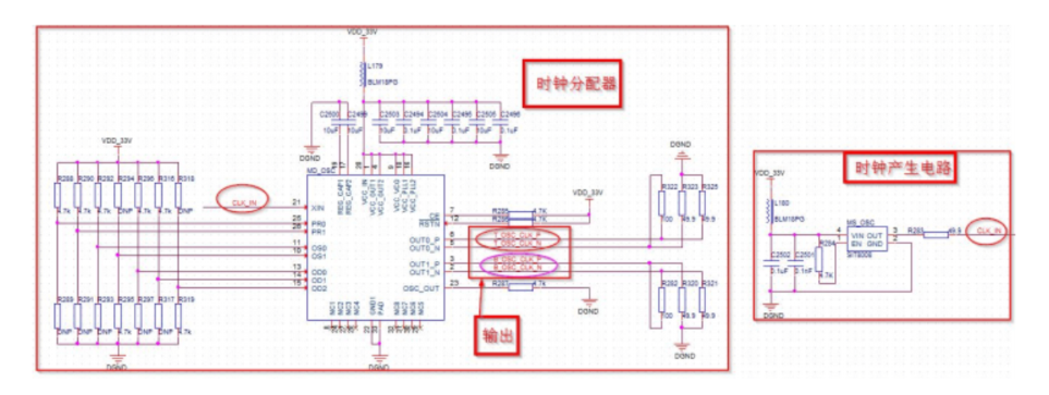 浅谈PCB中设计的时钟电路