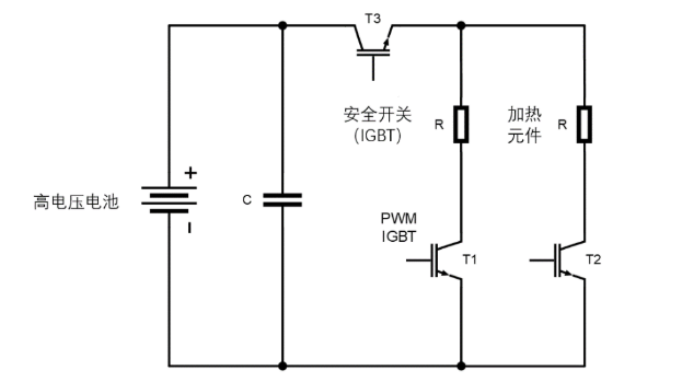 IGBT –电动汽车空调的一项关键技术