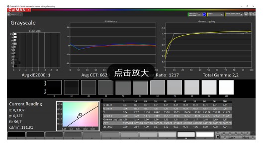 Windows10 sRGB与macOS sRGB 色域测试效果比较