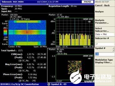 如何利用实时频谱分析仪为RF通信解决信号测量难题