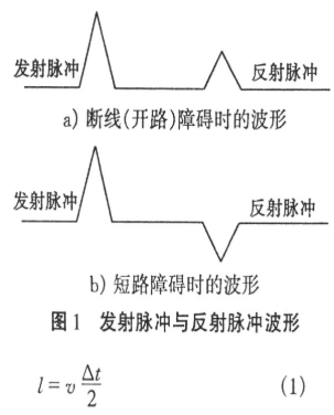 窄脉冲时域反射仪采集和存储系统的硬件设计和实现