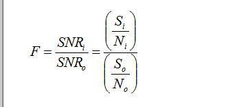 详读射频经典知识：噪声系数（Noise Figure）