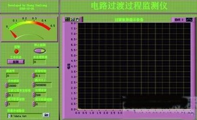 电路过渡过程监测仪的工作流程与应用