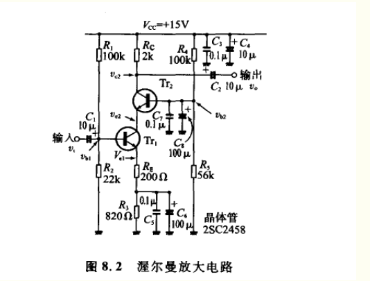 晶体管放大电路的三种类型电路图解