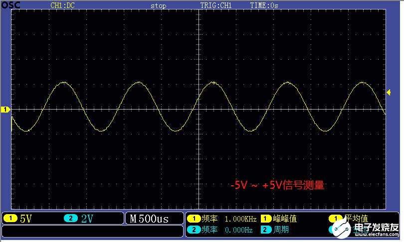 +-5V信号测量.png