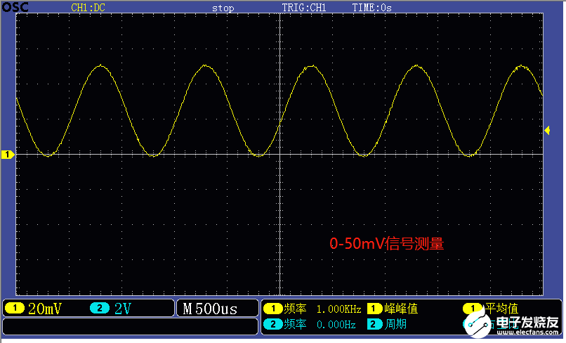 50mV信号测量.png