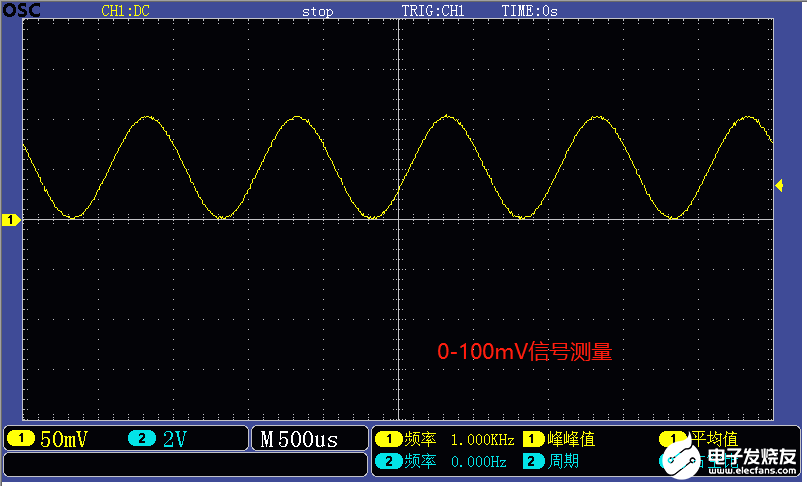 100mV信号测量.png