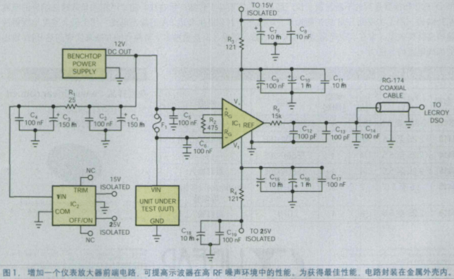 使用AD620仪表放大器来实现扩展DSO功能